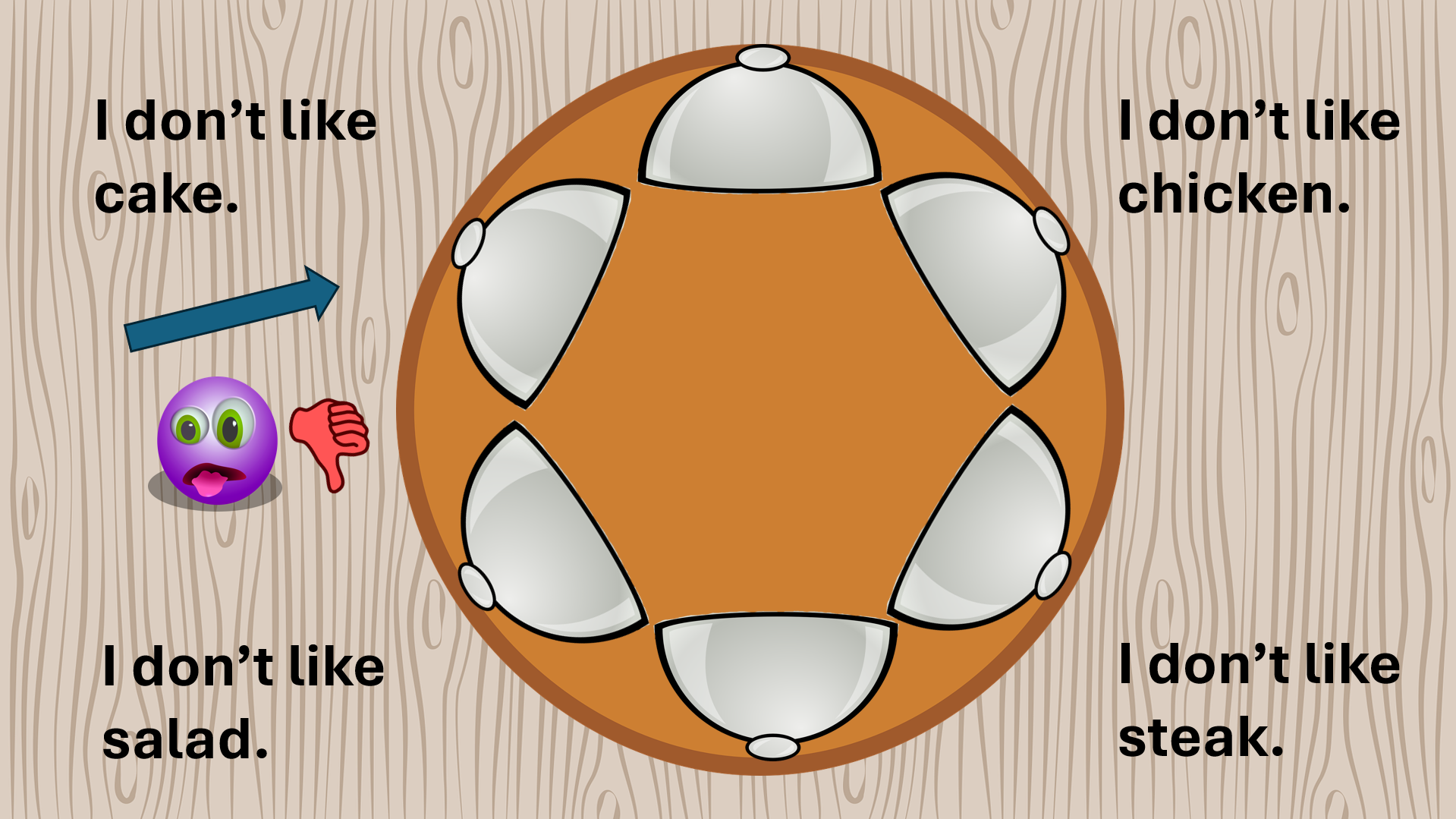 Lesson: I Like Chicken - Image 3