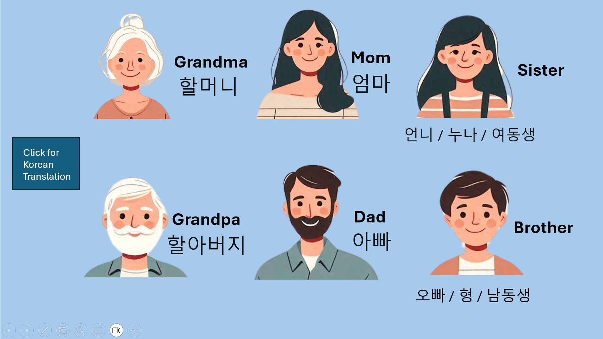 Lesson: Who is it? - Image 3