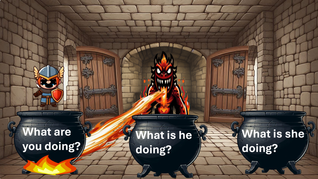Lesson: What are you doing?