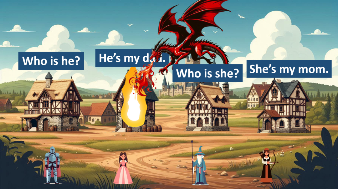 Lesson: Who is he/she?